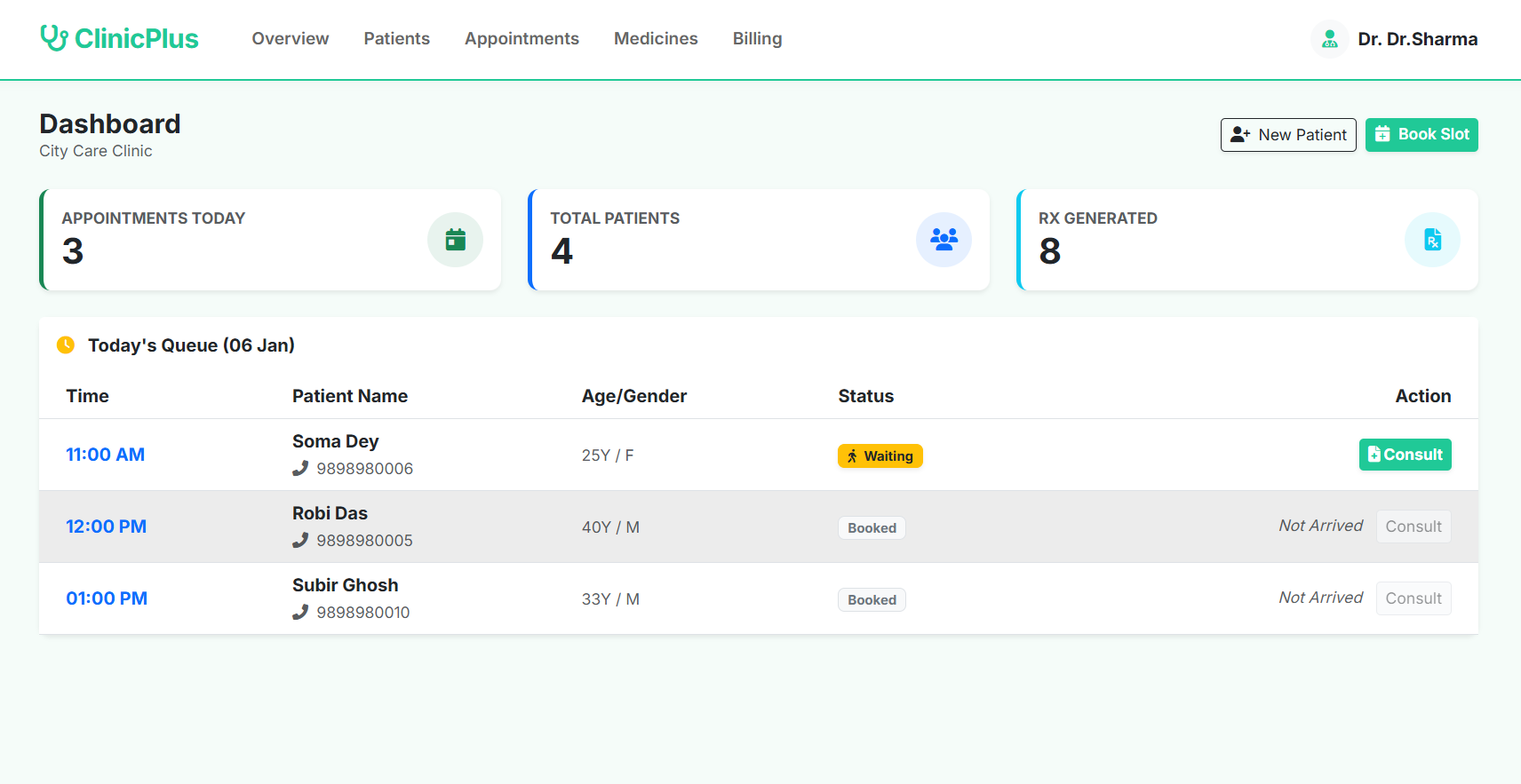 ClinicPlus Dashboard